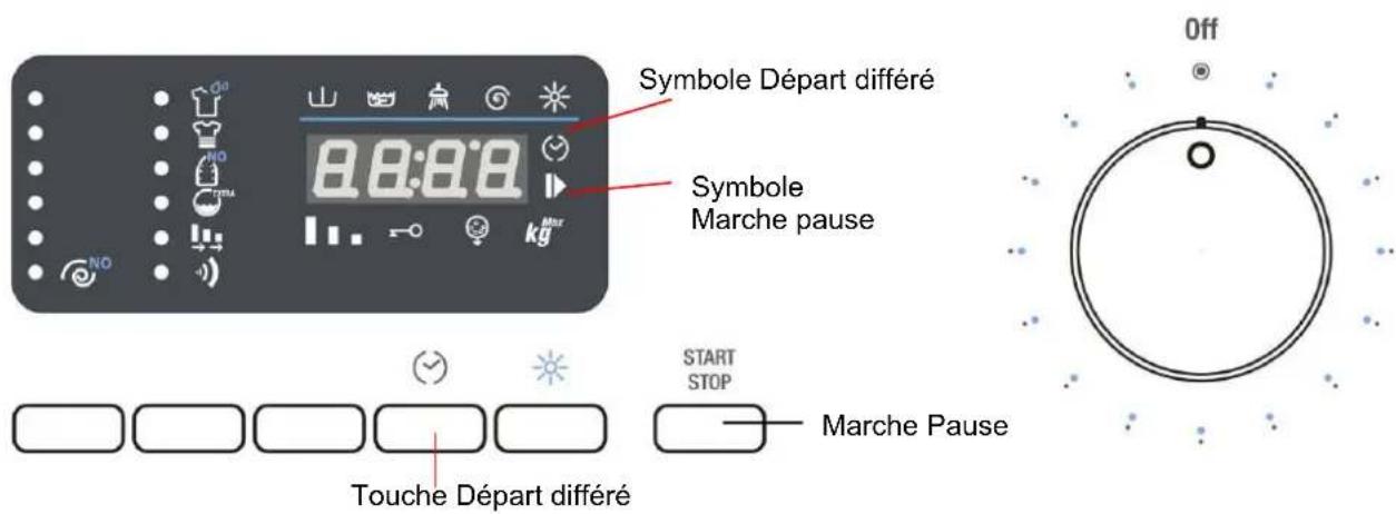 WHIRLPOOL AWZ 614 - TEMPS RESTANT - 1