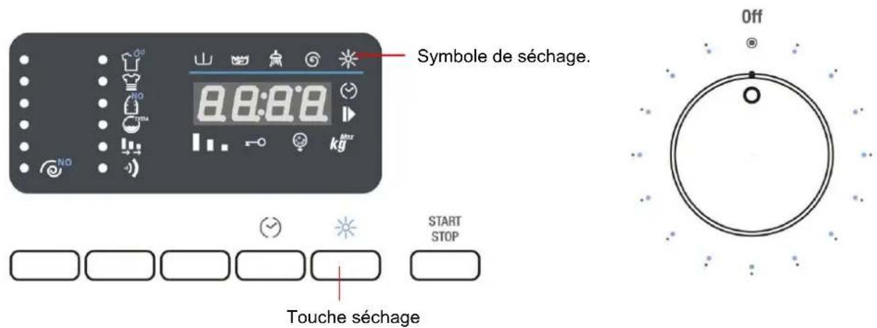 WHIRLPOOL AWZ 614 - PROGRAMME DE LAVAGE + SÉCHAGE - 1