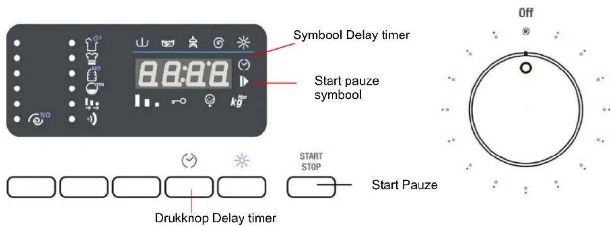 WHIRLPOOL AWZ 614 - RESTERENDE Tijd - 1