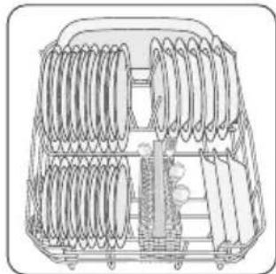 ZANUSSI ZDIS102W - Conseils utiles - 1