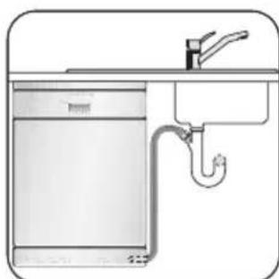 ZANUSSI ZDIS102W - Ablaufschlauch - 1
