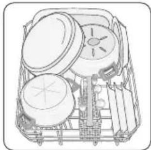 ZANUSSI ZDIS102W - Conseils utiles - 2