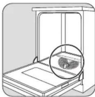 ZANUSSI ZDIS102W - Entnehmen des Spülguts - 1