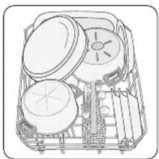 ZANUSSI ZDIS102W - Stel de glansmiddeldosering in - 3