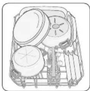 ZANUSSI ZDIS102W - Hilfreiche Hinweise und Tipps - 5