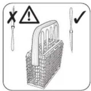 ZANUSSI ZDIS102W - Stel de glansmiddeldosering in - 5