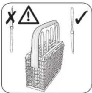 ZANUSSI ZDIS102W - Hilfreiche Hinweise und Tipps - 7