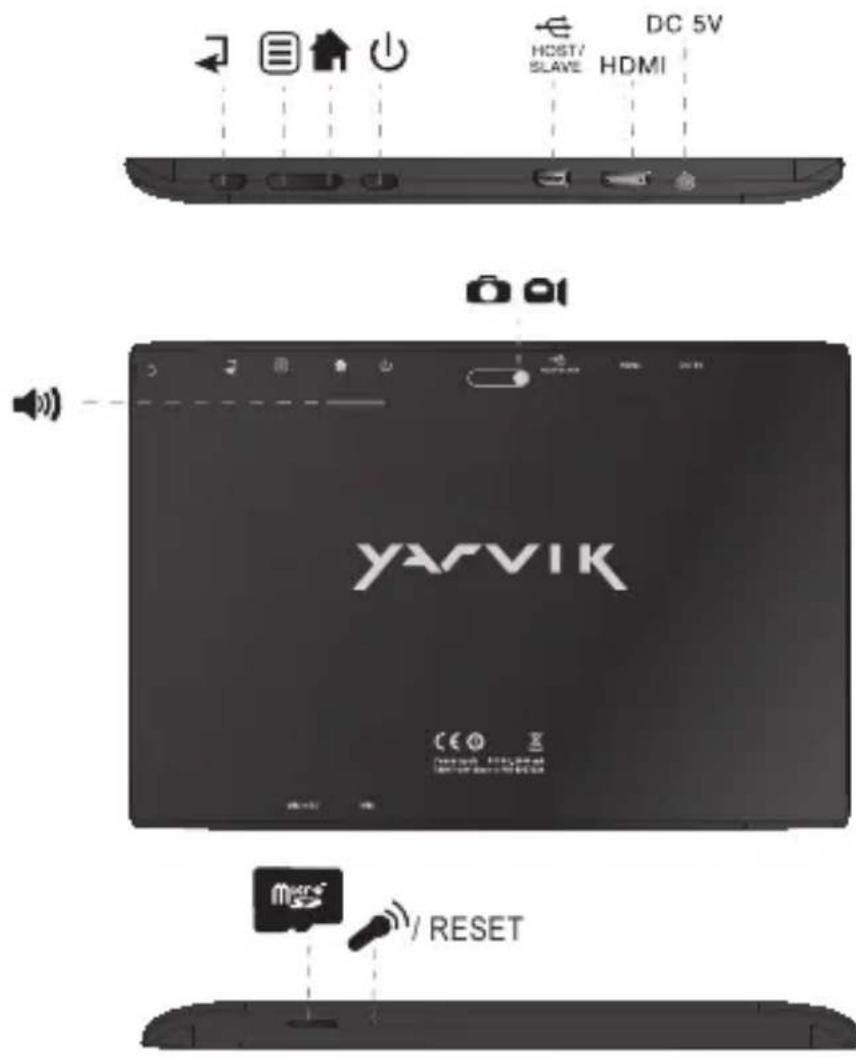Yarvik Xenta 7 - Buttons & Connections - 2