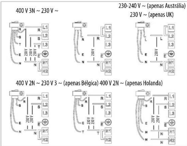 WHIRLPOOL ACM 860BF - Ligação ao painei de terminais - 2