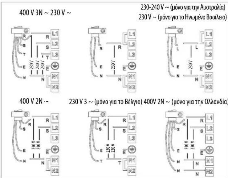 WHIRLPOOL ACM 860BF - Uv6eOg OTov nivaka akpo6ekTow - 2