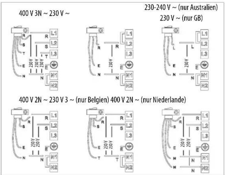 WHIRLPOOL ACM 860BF - Anschluss an die Klemmenleiste - 2