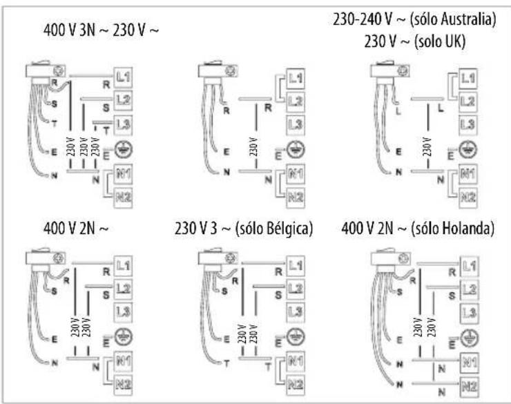 WHIRLPOOL ACM 860BF - Conexión al bloque de terminales - 2