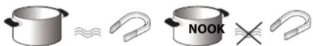 WHIRLPOOL ACM 860BF - RECIPIENTIPREESISTENTI - 1