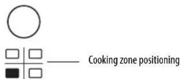 WHIRLPOOL ACM 860BF - Switching on and adjusting cooking zones - 2
