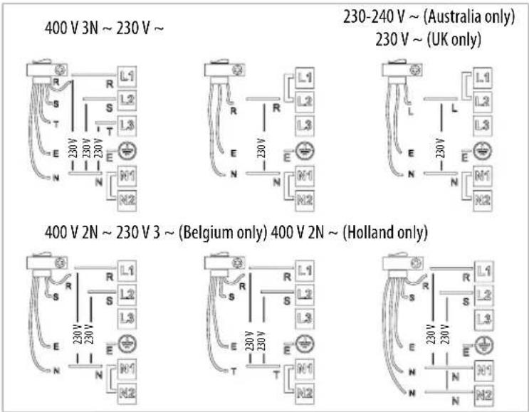 WHIRLPOOL ACM 860BF - Connection to the terminal block - 2
