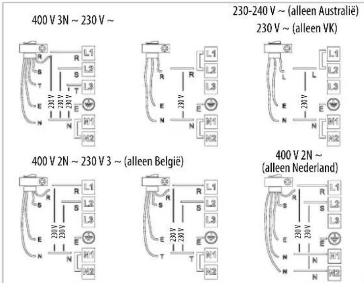 WHIRLPOOL ACM 860BF - Aansluiting op het klemmenblok - 2