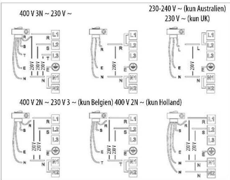 WHIRLPOOL ACM 860BF - Tilslutnig til klemkasse - 2