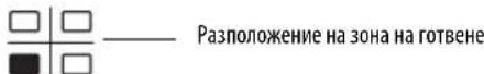 WHIRLPOOL ACM 860BF - TAbIuCA UPOBHeM MOUHOCTN - 2