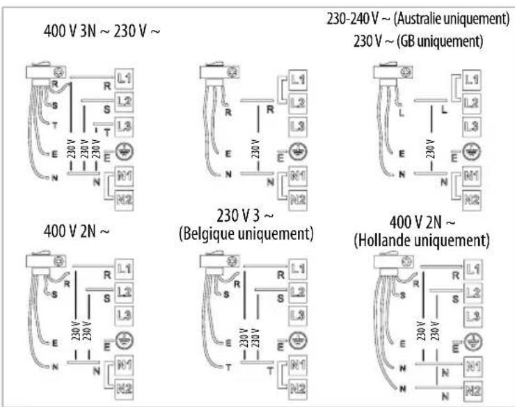 WHIRLPOOL ACM 860BF - Connexion au bornier - 2