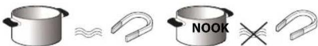 WHIRLPOOL ACM 860BF - GAMLA KASTRULLER - 1
