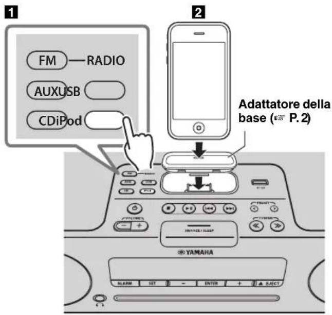 YAMAHA TSX132B - Riproduzione di musica con l'iPod - 1