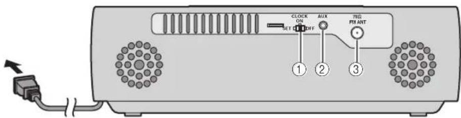 YAMAHA TSX132B - Bakpanel - 1