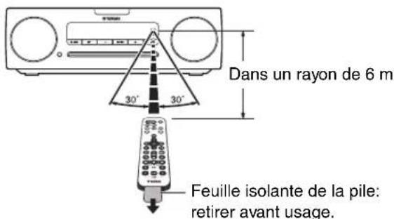 YAMAHA TSX132B - Accessoires fournis - 5
