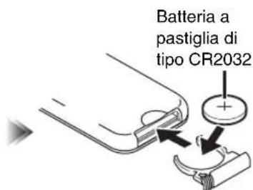 YAMAHA TSX132B - Accessor in dotazione - 8
