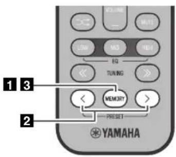 YAMAHA TSX132B - Presintonizacionmanual - 1