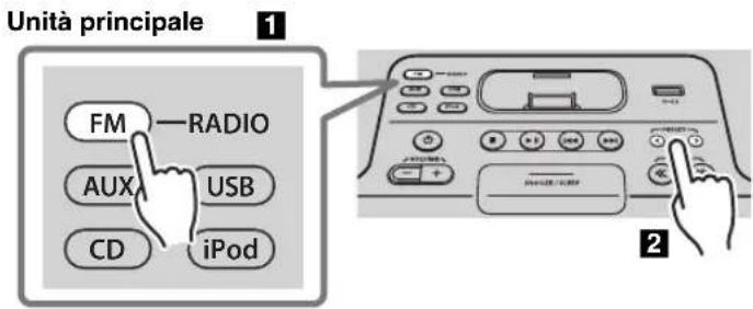 YAMAHA TSX132B - Selezione di stazioni FM preselezionate - 1