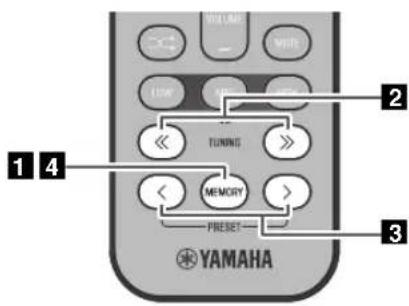 YAMAHA TSX132B - Deleting a stored preset - 1