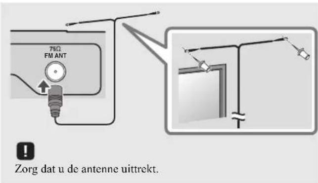 YAMAHA TSX132B - ③FM-antenne-aansluiting - 1