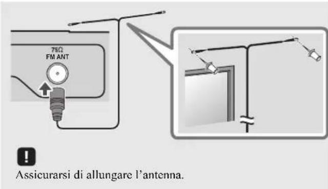 YAMAHA TSX132B - ③ Connettore antenna FM - 1