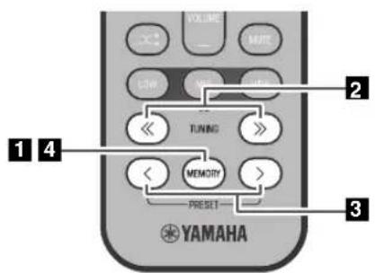 YAMAHA TSX132B - Een opgeslagen preset verwijderen - 1