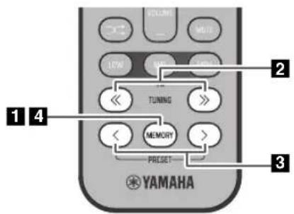 YAMAHA TSX132B - YdaJIeHne coXpaHeHHoI npEdbapntelbHo HacTpoEHHO paNocTaHcN - 1