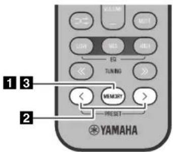 YAMAHA TSX132B - Manuell forinställning - 1