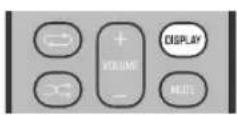 YAMAHA TSX132B - Anzeigeinformationen (nur Fernbedienung) - 1