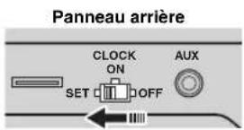 YAMAHA TSX132B - RéGLAGE DE L'HORLOGE - 1