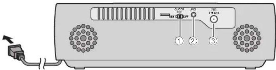 YAMAHA TSX132B - Panel posterior - 1