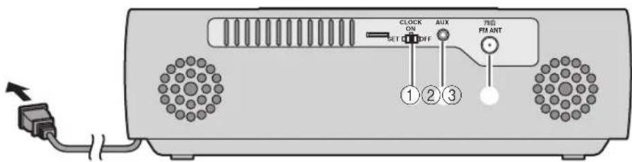 YAMAHA TSX132B - Rear panel - 1