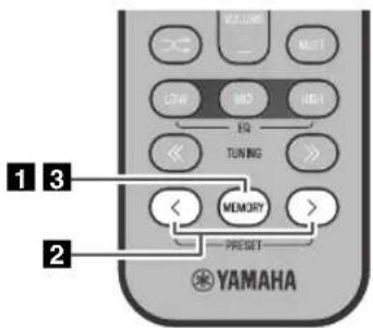 YAMAHA TSX132B - Handmatig voorprogrammeren - 1