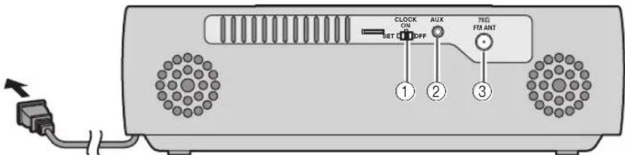 YAMAHA TSX132B - Achterpaneel - 1