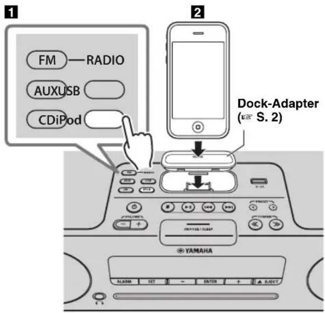 YAMAHA TSX132B - Musikwiedergabe von Ihrem iPod - 1