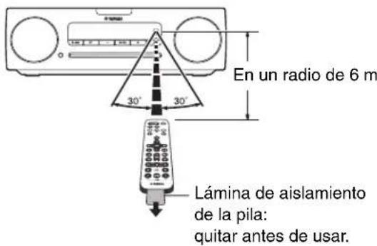 YAMAHA TSX132B - Uso del mando a distancia - 1