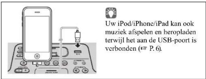 YAMAHA TSX132B - Naar een USB-apparaat - 2
