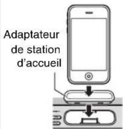 YAMAHA TSX132B - Mise en place de votre iPod sur la station d'accueil - 1