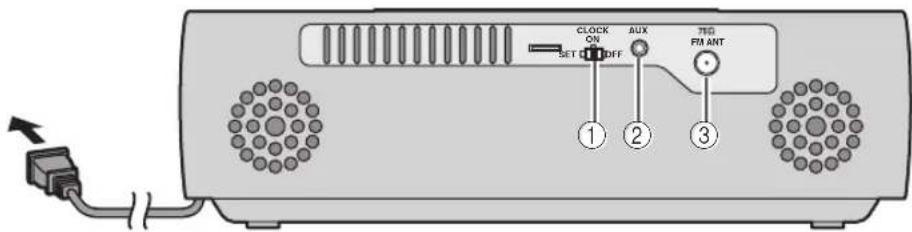 YAMAHA TSX132B - Pannello posteriore - 1