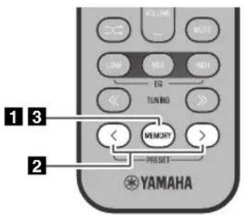 YAMAHA TSX132B - Manual preset - 1