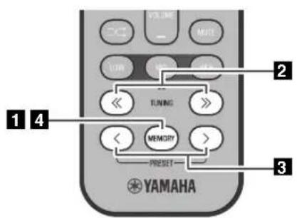 YAMAHA TSX132B - Ta bort en sparad Förinställning - 1