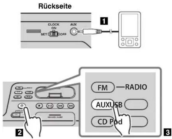 YAMAHA TSX132B - WIEDERGABEVON EXTERNEN QUELLEN - 1